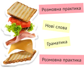 Метод сендвича